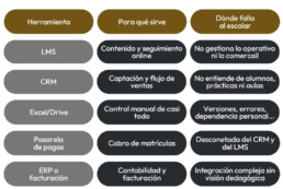 stack-centro-formacion